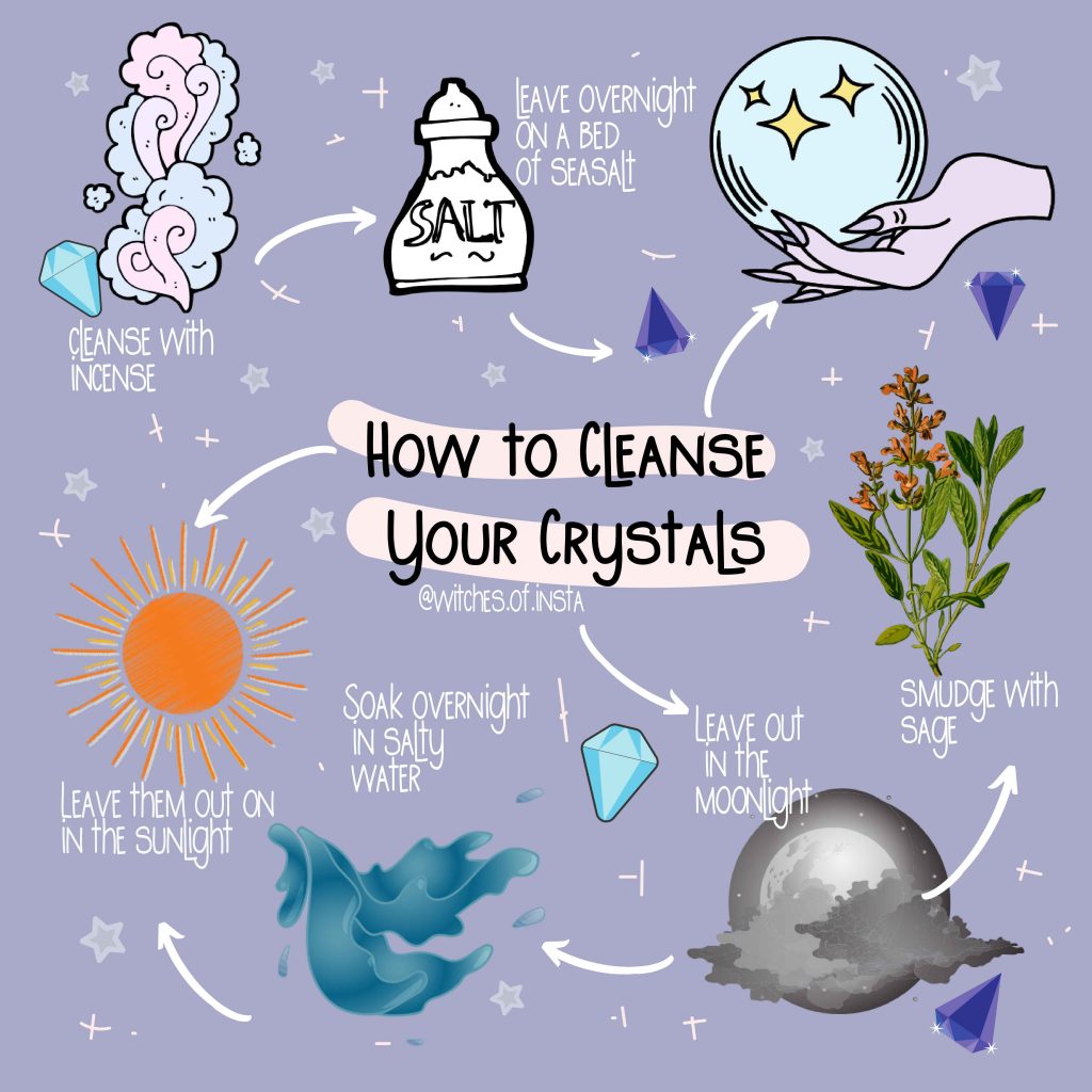 How To cleanse your crystals