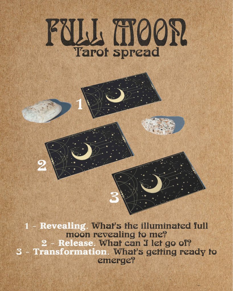 Need More Inspiration With Moon Reading Review? Read this!
